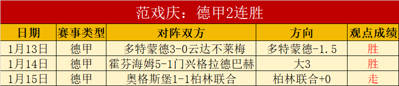 凌晨,王者再战首,迎战,欧亿体育官网,APP下载,注册领彩金,官方网站,网站入口
