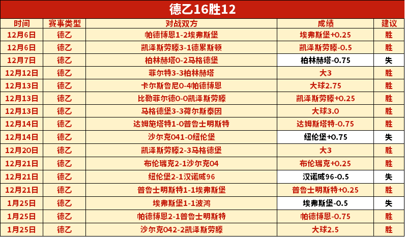 海港队,遭川崎前锋,逆转,欧亿体育官网,APP下载,注册领彩金,官方网站,网站入口