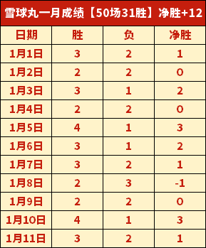 太阳对决骑,焦点战,总分离析揭,欧亿体育官网,APP下载,注册领彩金,官方网站,网站入口