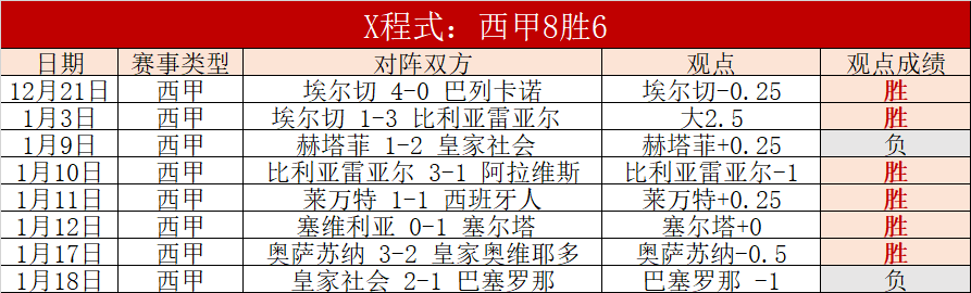 年物流成本,降幅预测超,欧亿体育,欧亿体育官网,APP下载,注册领彩金,官方网站,网站入口