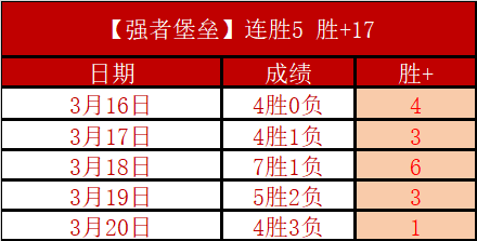 青春燃情,中足联,三级联赛进,欧亿体育官网,APP下载,注册领彩金,官方网站,网站入口