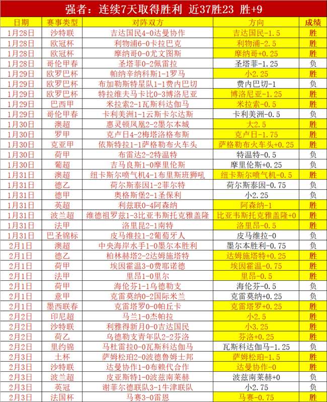 飞飞,无限宇宙回,与少年时代,欧亿体育官网,APP下载,注册领彩金,官方网站,网站入口