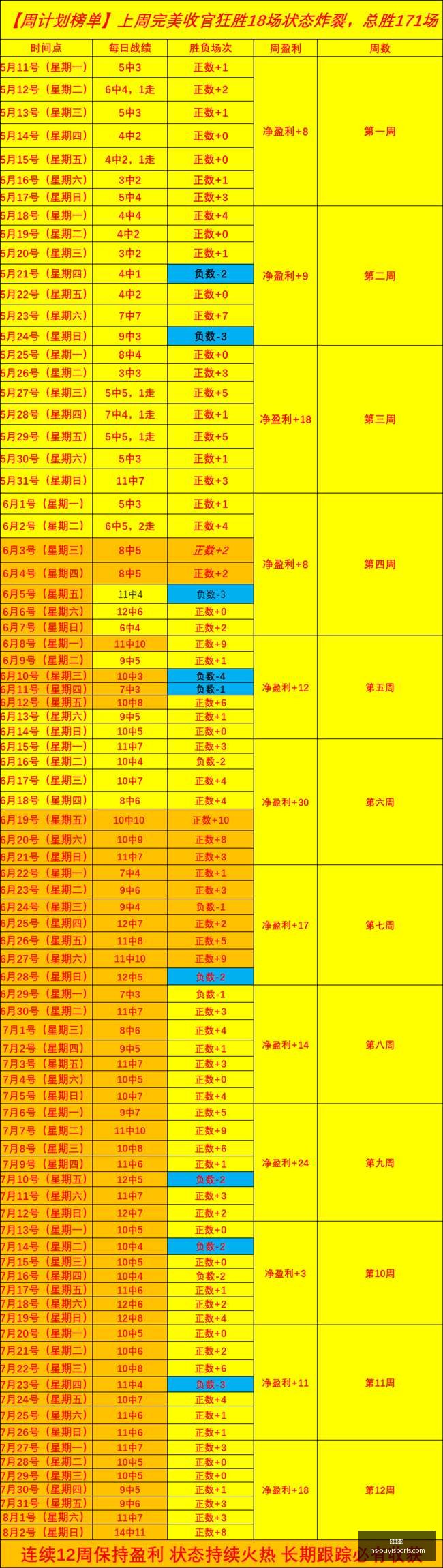 欧亿体育,欧亿体育官网,欧亿体育App,欧亿体育官网,欧亿体育App,欧亿体育直播,欧亿体育平台,欧亿体育入口