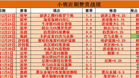 波波维奇突发疾病休假，马刺名帅29年教坛生涯暂歇
