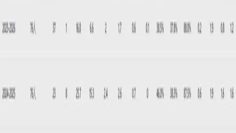 张玉宁世预赛18强谈进球：起点新篇期待开启