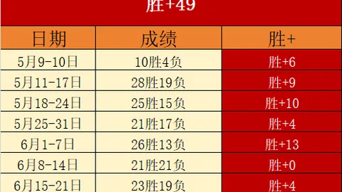 欧亿体育，欧亿体育入口， 134555 05