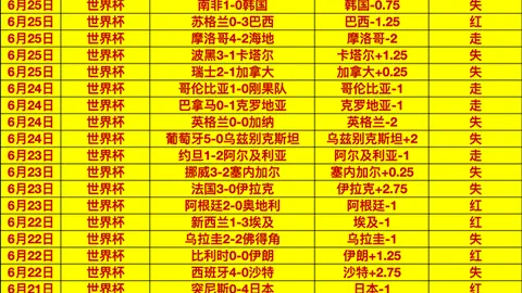 欧亿体育欧亿体育官网数据冲到142103引发关注